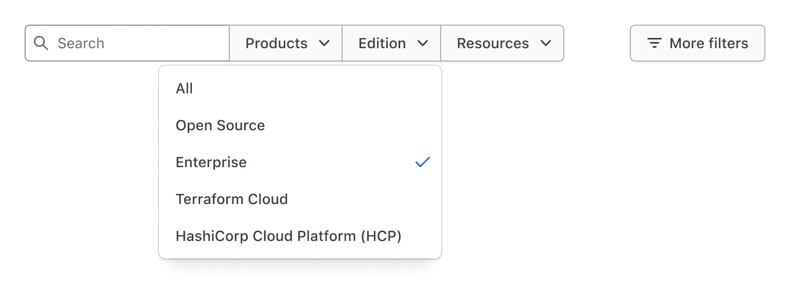 Example of incorrect checkmark list items